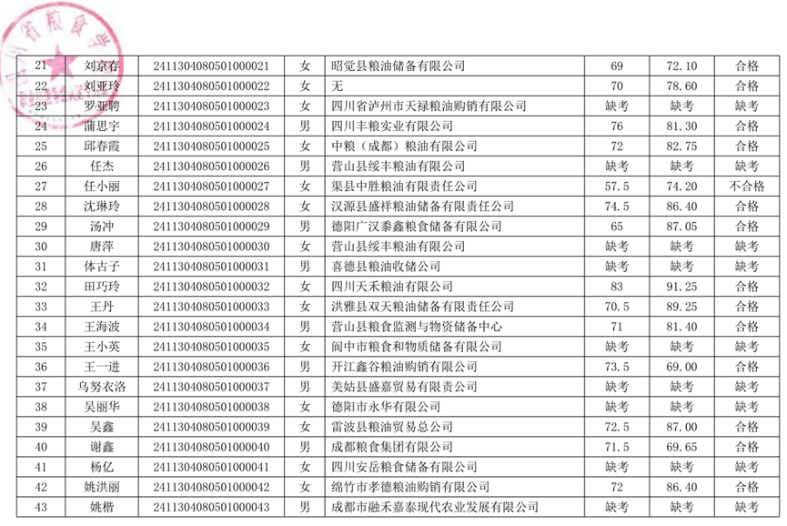 D:\SOFT_PHP_PACKAGE\phptmp\php3A8C.tmp